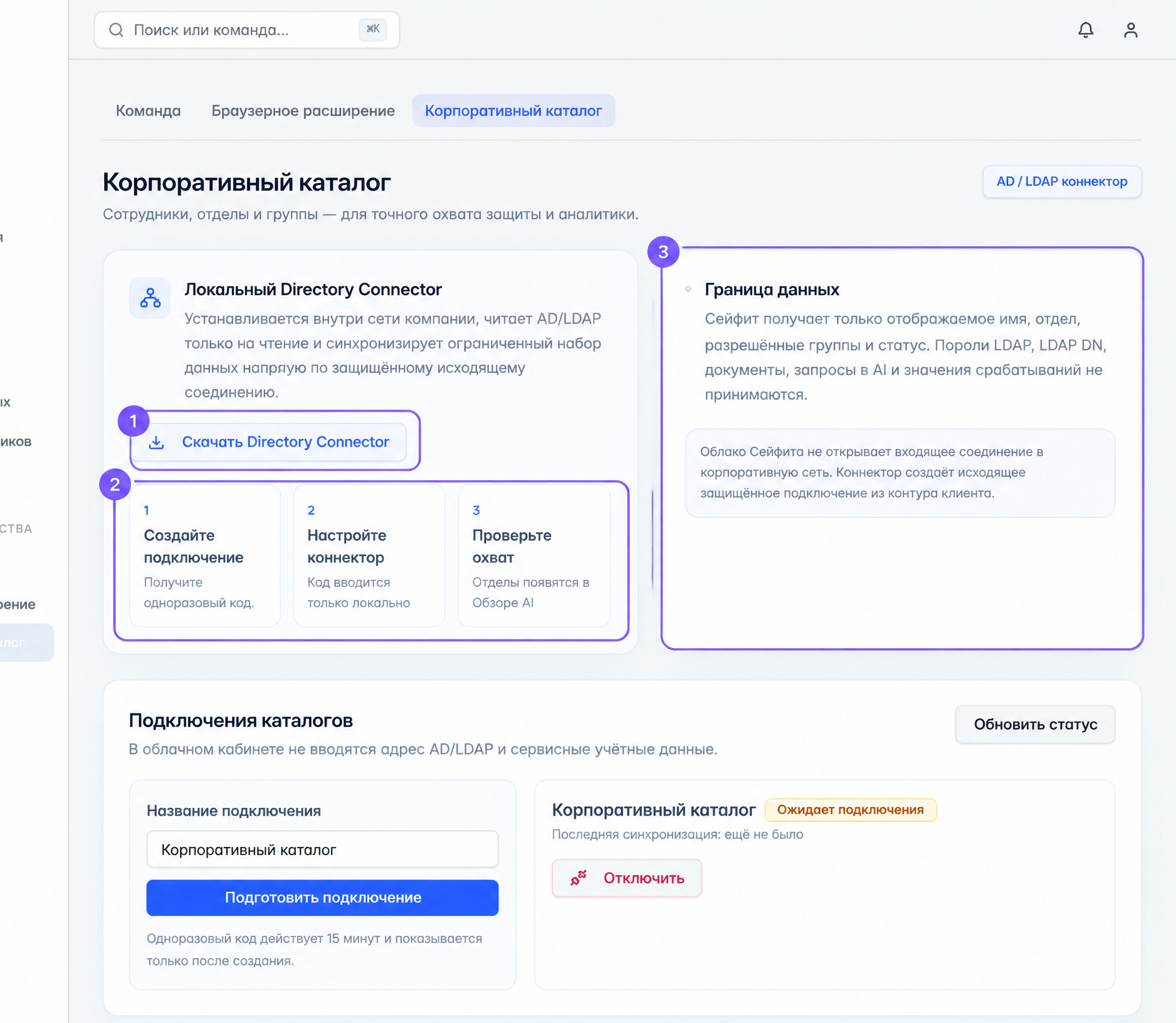 Раздел «Корпоративный каталог» в кабинете Seifit: цифра 1 выделяет загрузку коннектора, цифра 2 — три этапа, цифра 3 — границы данных.